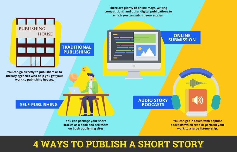 4 ways to publish a short story