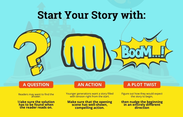 ways to start a story