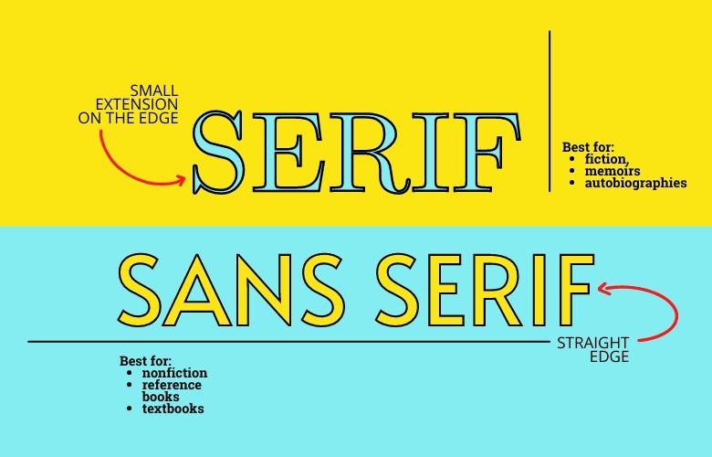 serif vs. sans serif