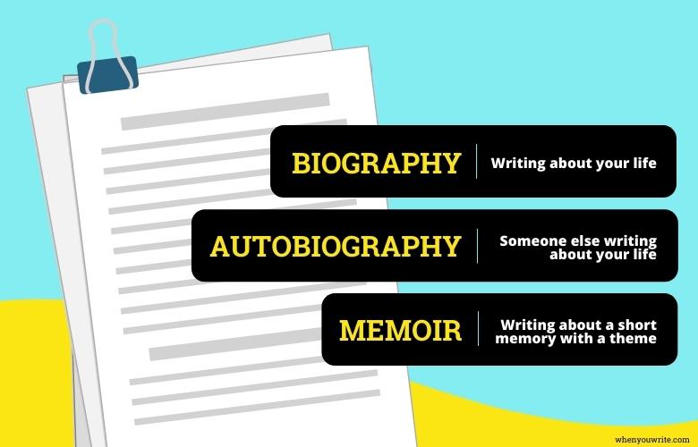 biography vs. autobiography vs. memoir