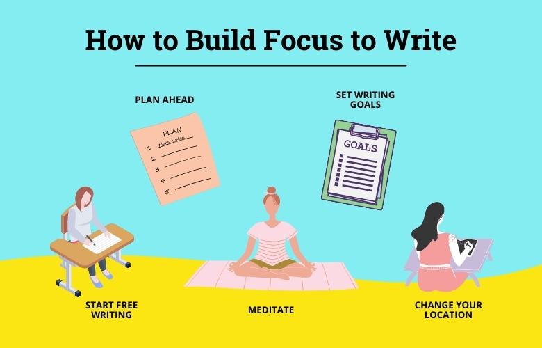 how to build focus to write