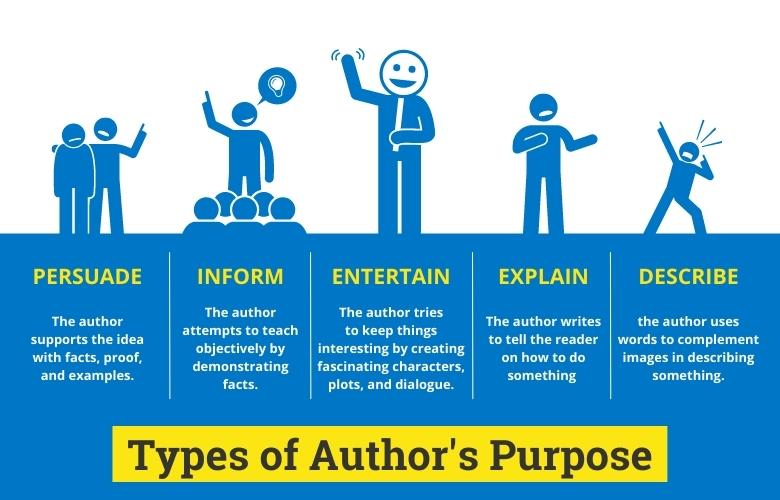 types of author's purpose