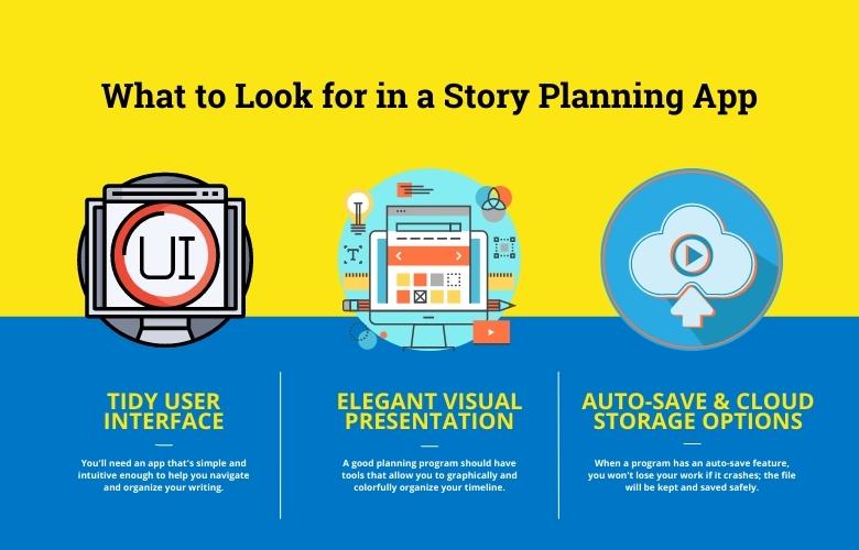what to look for in a story planning app