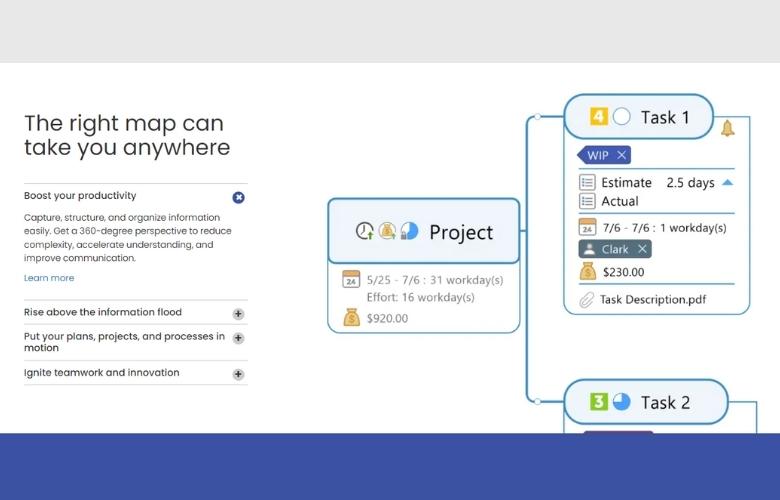 MindMup Alternatives: Which Mind Mapping Tools Should You Use?